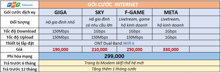 FPT Đà Nẵng - Tổng đài đăng ký lắp đặt mạng internet và truyền hình FPT tại Đà Nẵng 3 Internet Bien Hoa