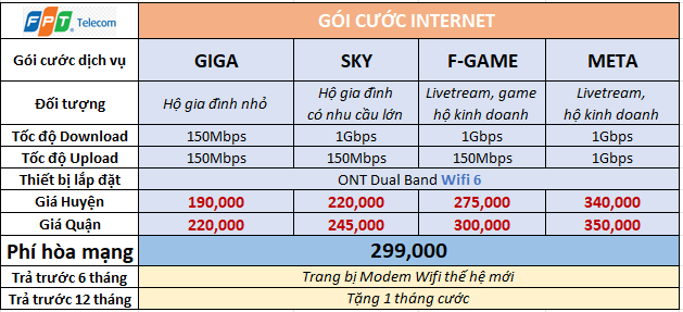 Internet Ha Noi